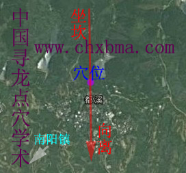 南宁市龙脉与房地产风水