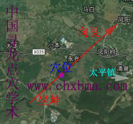 武鸣县龙脉与房地产风水