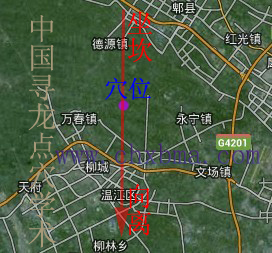 成都龙脉与房地产风水