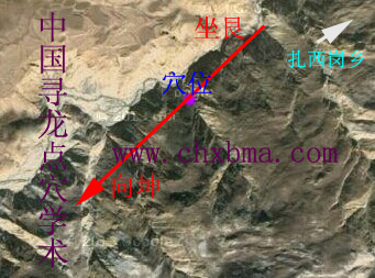 拉孜县龙脉与房地产风水