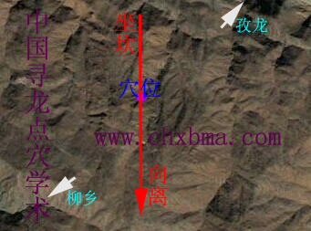 拉孜县龙脉与房地产风水