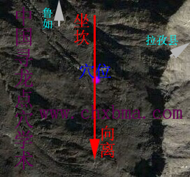 拉孜县龙脉与房地产风水